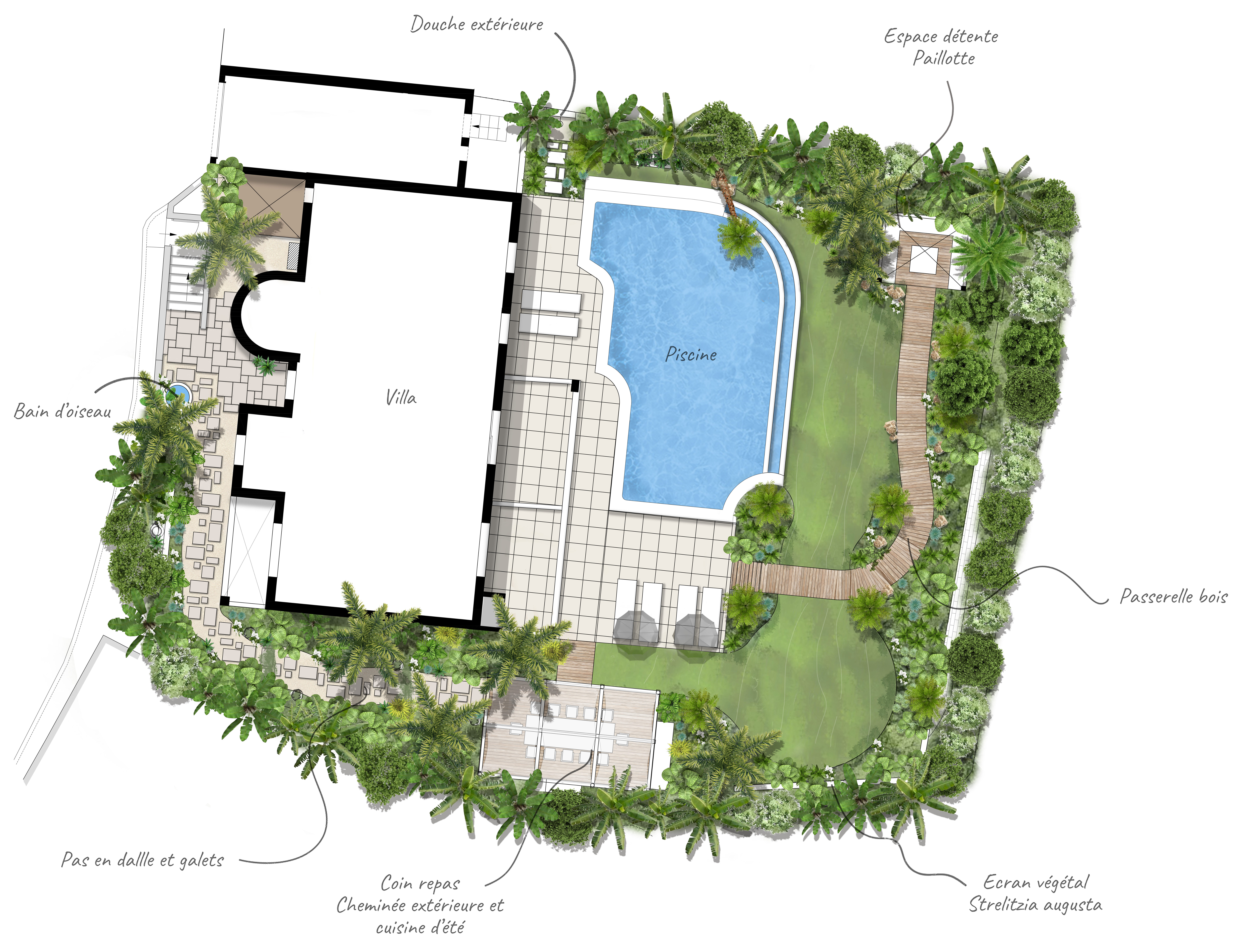 Ébauche de projet paysager d'une villa avec piscine